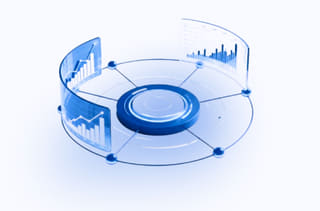 Keen Meritdenture dashboard showing trade performance data and signals